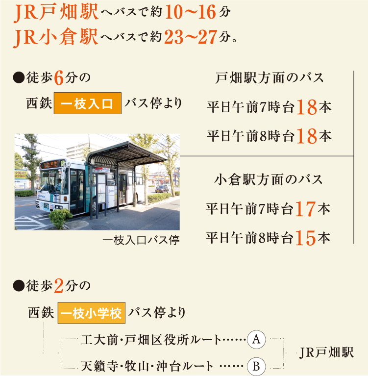 JR戸畑駅へバスで約10分 JR小倉駅へバスで約26分。